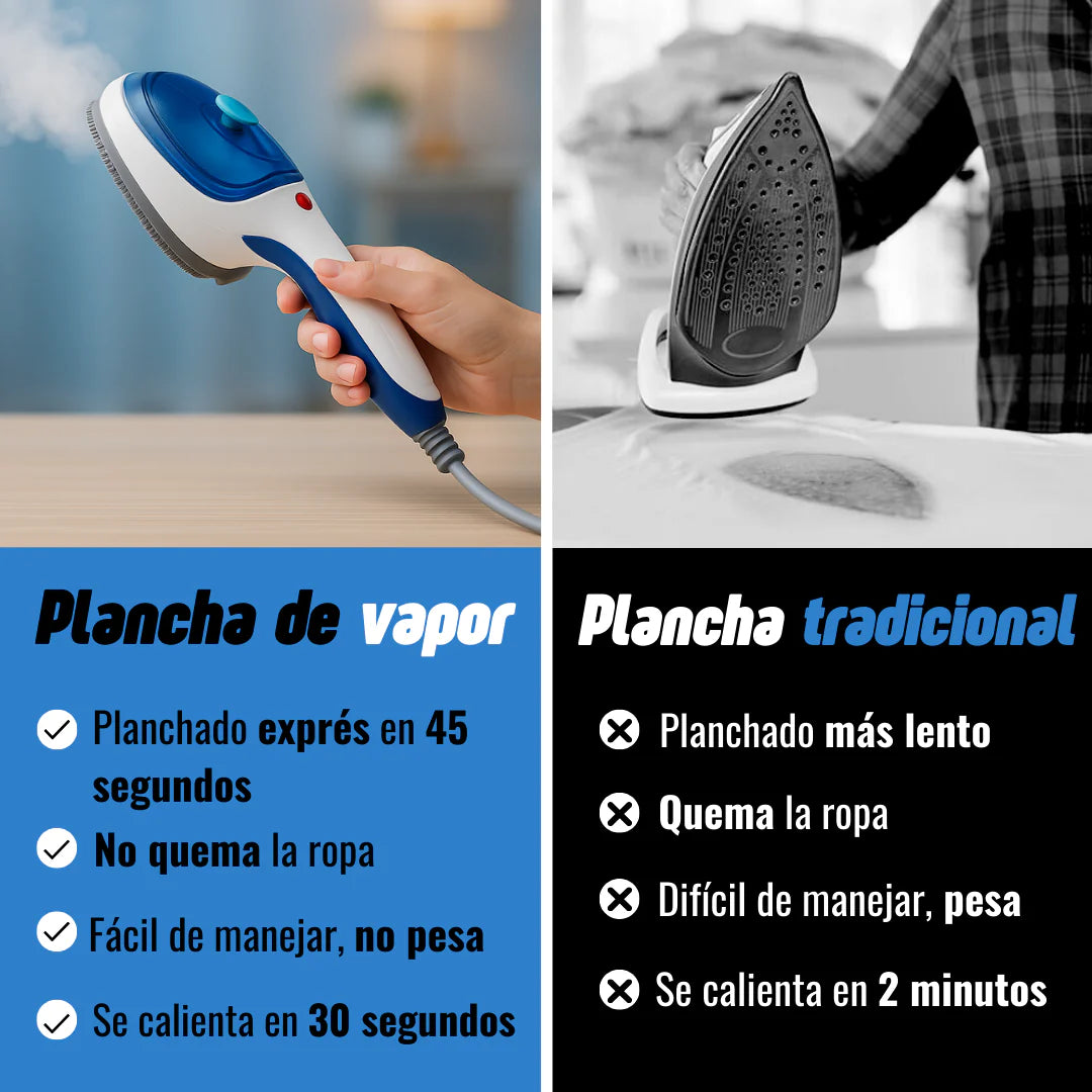 VaporPro™ Plancha de Uso Fácil y Rápida